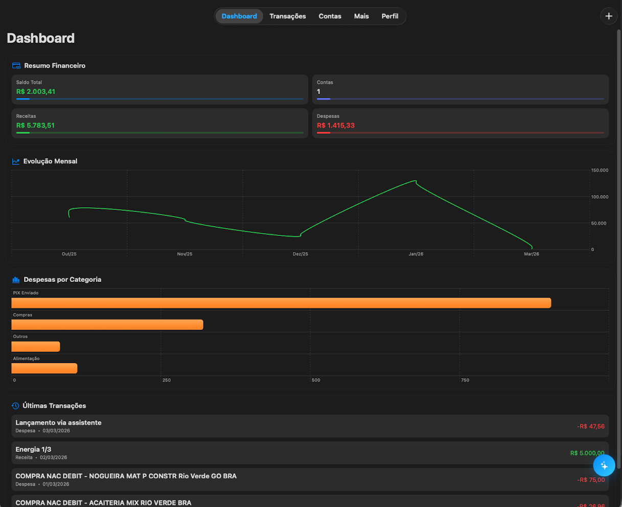 Dashboard do GranaConsciente no Mac